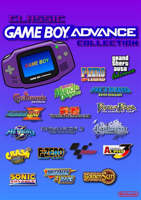 pack roms Gba português download